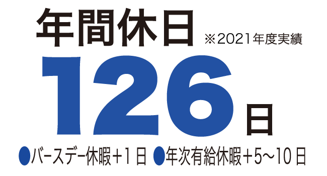 データ